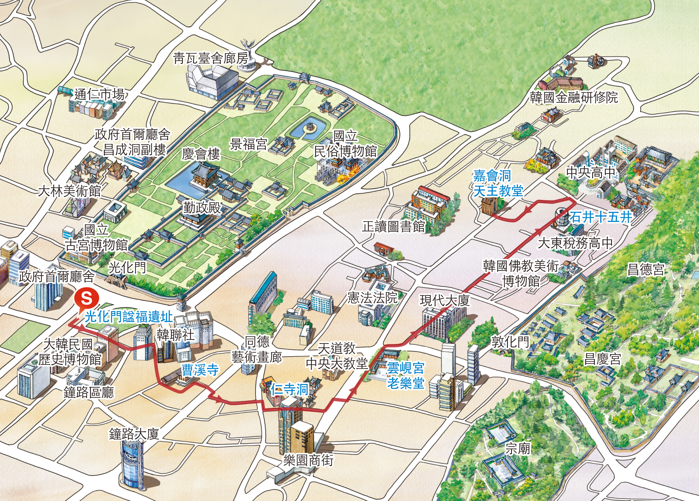 路線圖