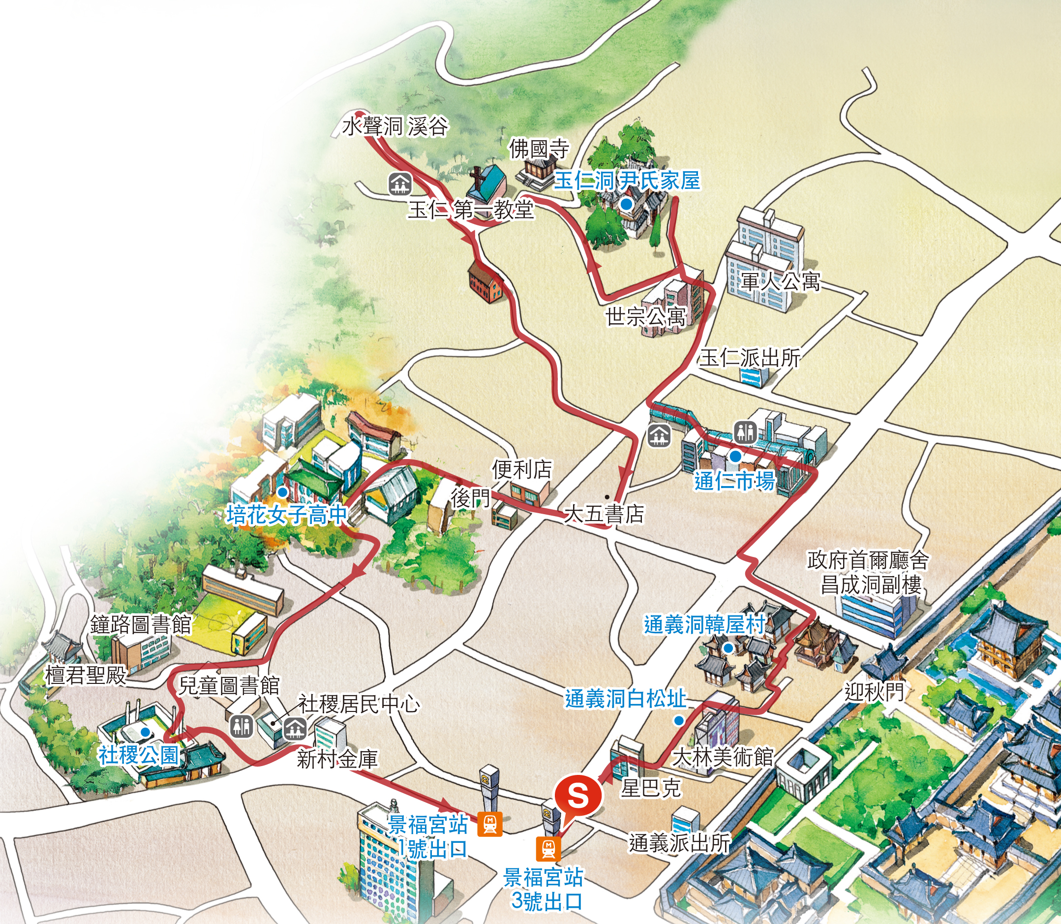 遊覽路線: 地鐵3號線 景福宮站 3號出口 - 通義洞白皮松遺址 - 上村齋 - 尹德榮故居遺址(碧樹山莊) - 玉仁洞尹氏故居 - 水聲洞溪谷 - 尹東柱寄宿住宅遺址 - 樸魯壽美術館 - 李象範故居 - 盧天命故居遺址 - 李箱之家 - 禁川橋市場