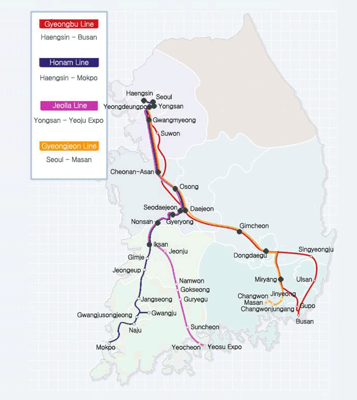 Korea Train Express (KTX)