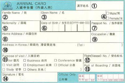 到達卡